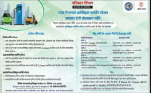 Bihar Electric Charging Station Subsidy Official Notification
