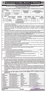 Railway RPF Bharti 2024 Official Notification 