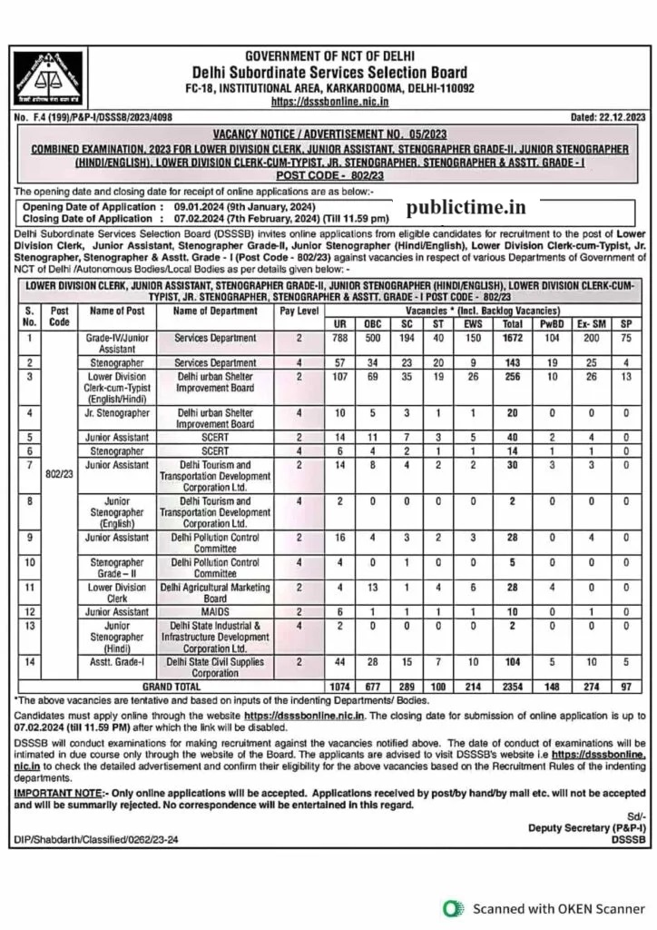 DSSSB Recruitment 2024 Notification Out Apply Online For 2354 Post   DSSSB Recruitment 2024 Official Notification  