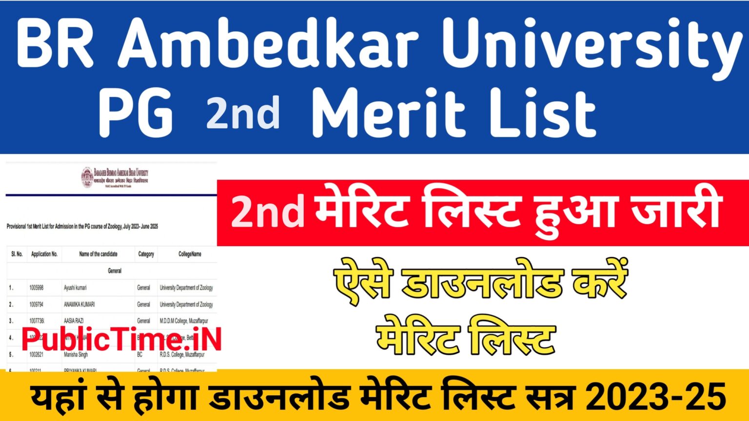 B R Ambedkar University PG 2nd Merit List 2024 : BR अंबेडकर यूनिवर्सिटी ...