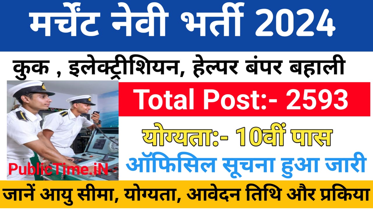 Merchant Navy Recruitment 2024 Indian Merchant Navy Vacancy 2024