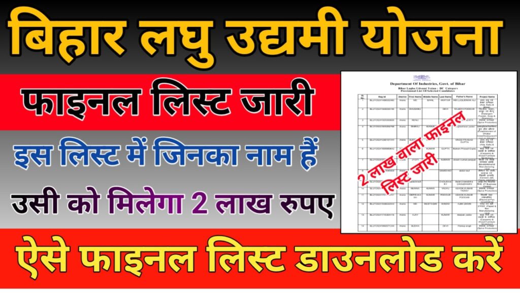 Bihar Laghu Udyami Yojana Final Selection List बिहार लघु उद्यमी योजना फाइनल चयन लिस्ट जारी अपना नाम जल्दी देखे 