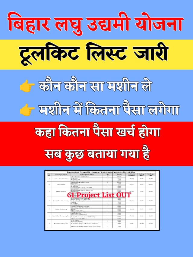 Bihar Laghu Udymi Yojana Toolkit List OUT : बिहार लघु उद्यमी योजना टुलकिट लिस्ट जारी जल्दी जल्दी चेक करें आपको क्या क्या टूल किट खरीदना होगा