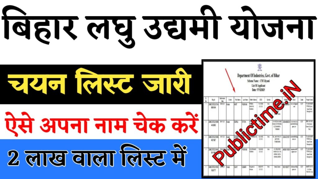 Bihar Laghu Udyami Yojana Selection List 2025