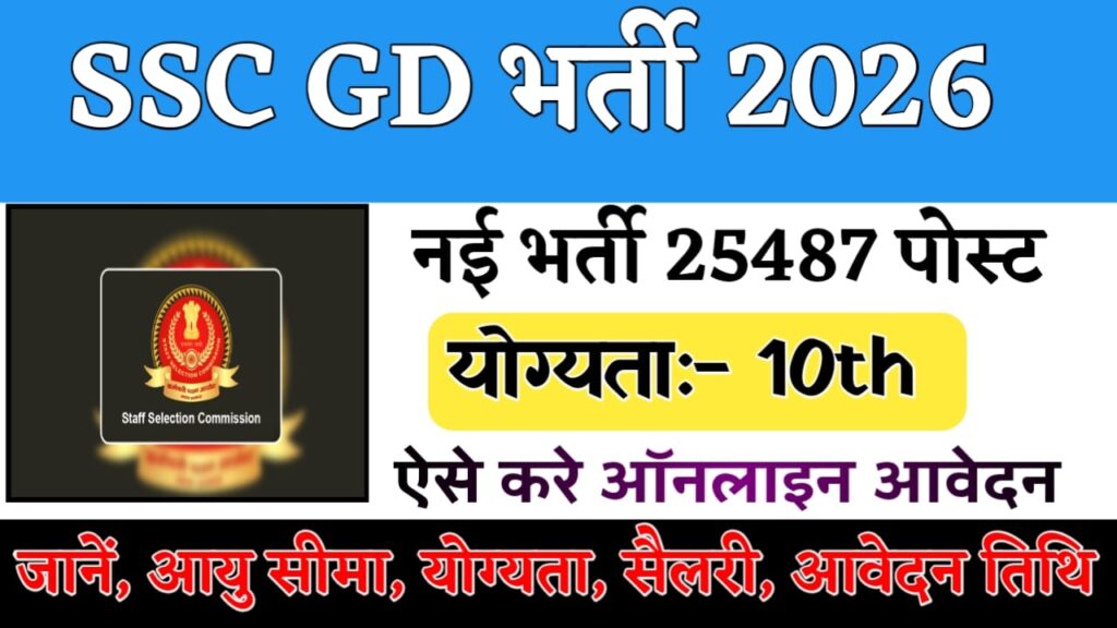 SSC GD Constable Recruitment 2026 Apply Online for 25,487 Posts – Notification, Eligibility & Last Date (Link Active)
