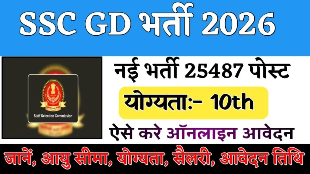 SSC GD Constable Recruitment 2026 Apply Online for 25,487 Posts – Notification, Eligibility & Last Date (Link Active)